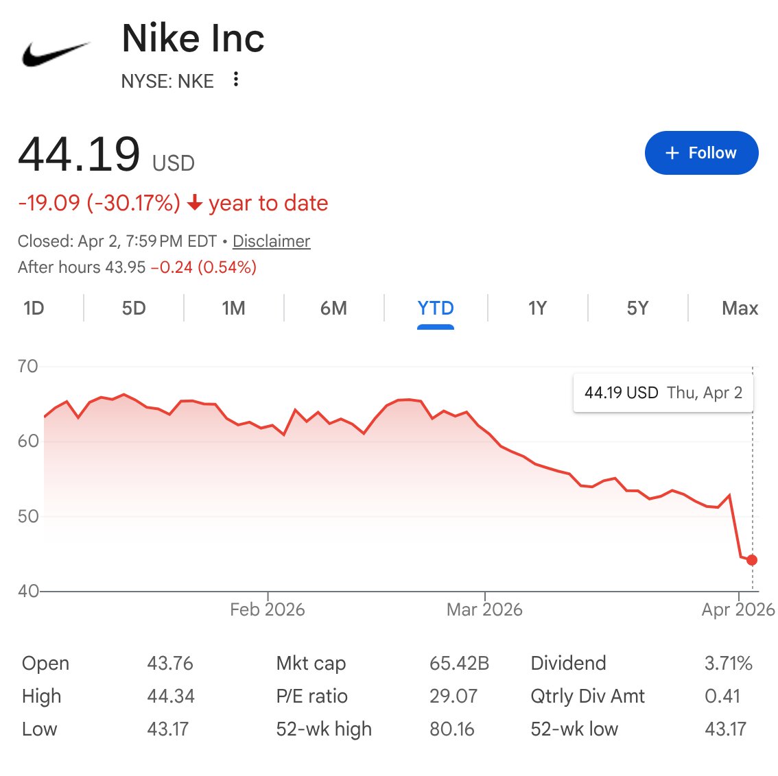 Dividend Diplomats tweet media