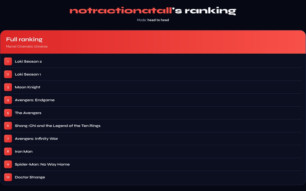 i hate summers tweet media