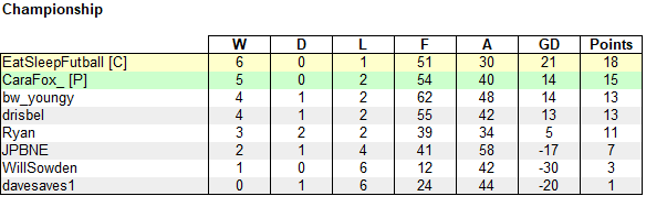 ALW Tipping tweet media
