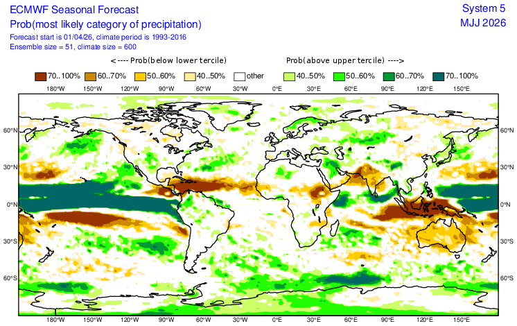 CycloforumsPR tweet media
