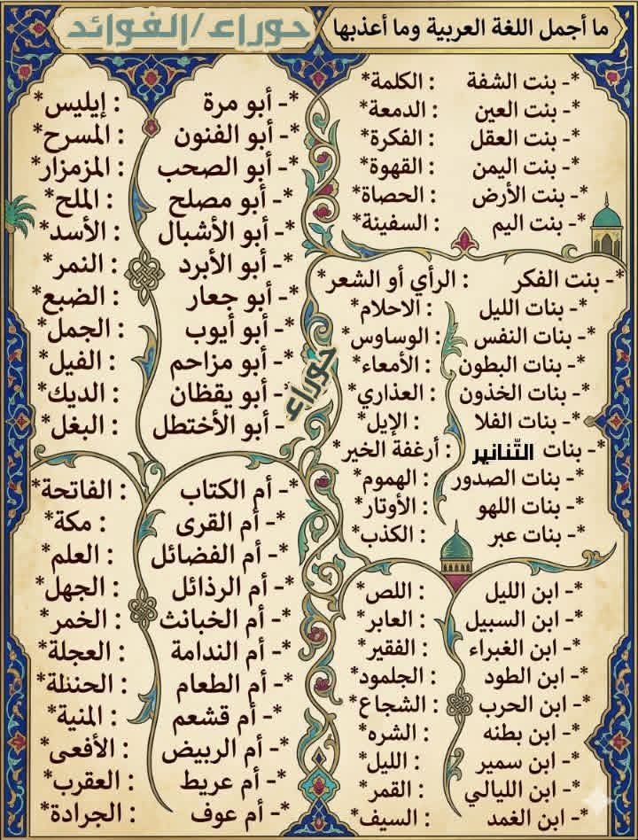 هندسة النحو-هيثم الوزير tweet media