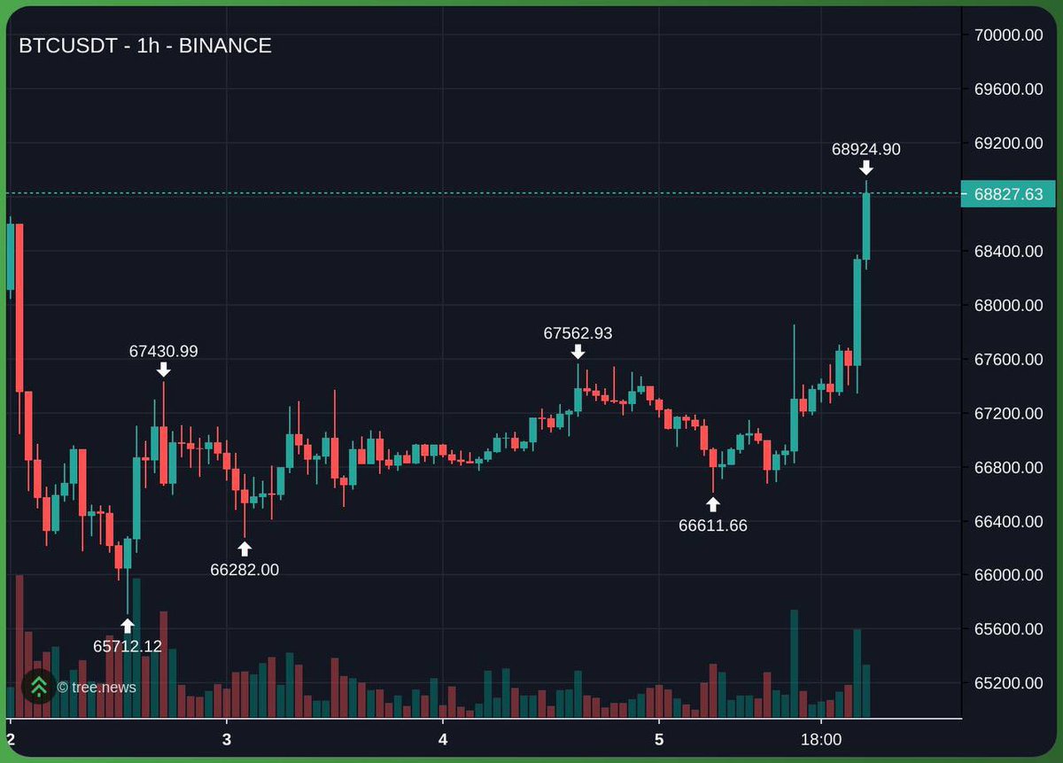 Cozy ⓣhe Caller 🔥💃🏻 tweet media