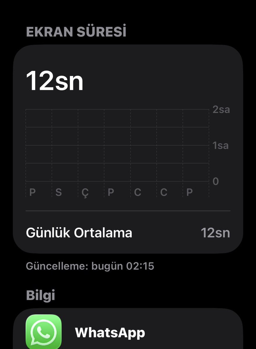 Esra Şahbaz tweet media