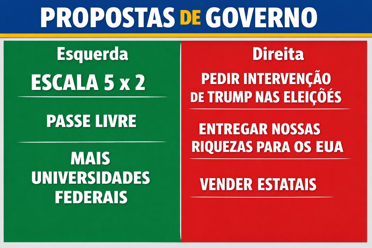 Nelson Forte tweet media