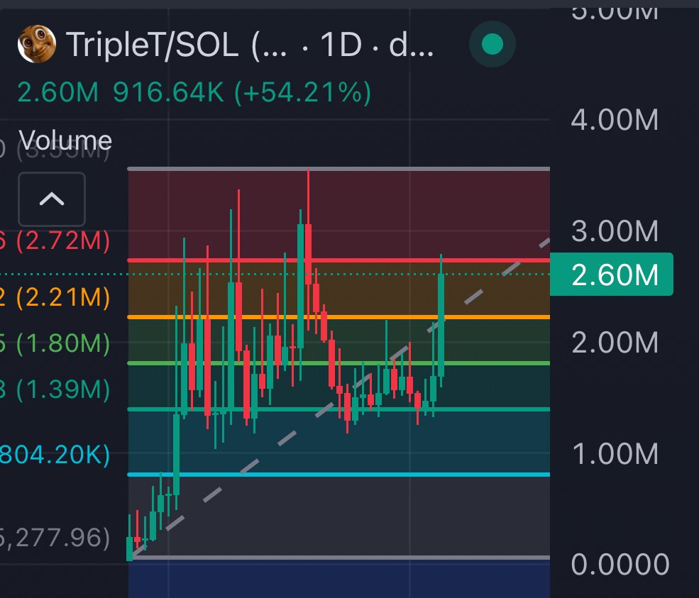 Rachid 🪬 tweet media