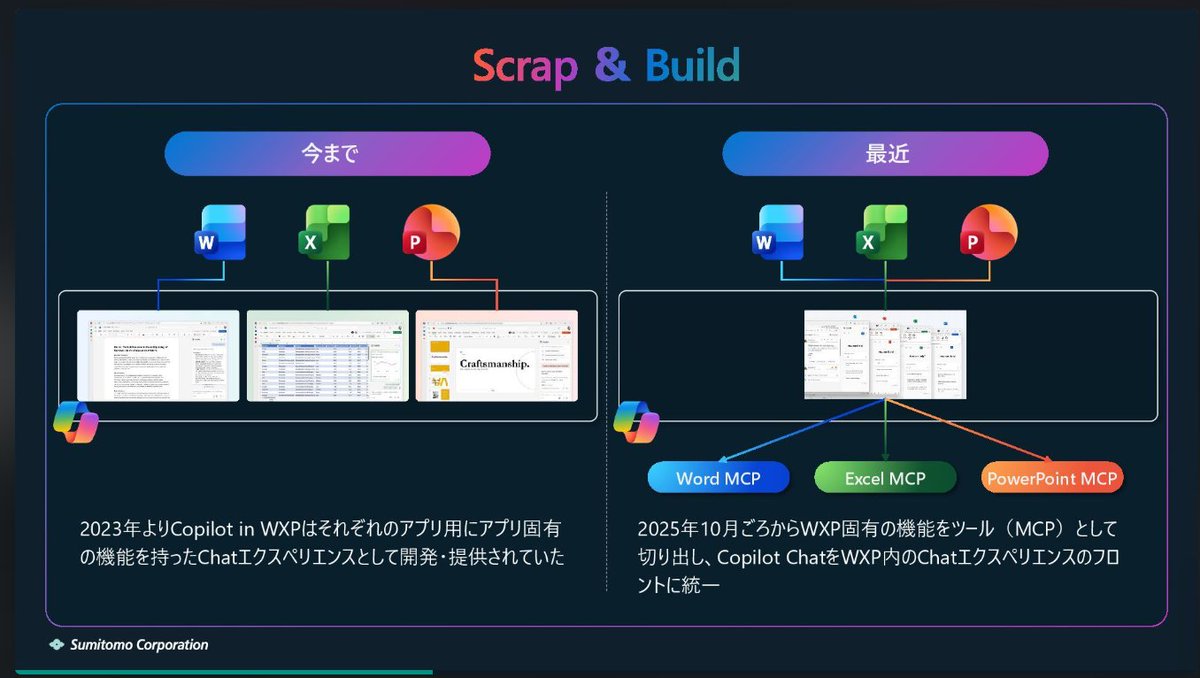 もくだいさん🇯🇵 365おじさん tweet media