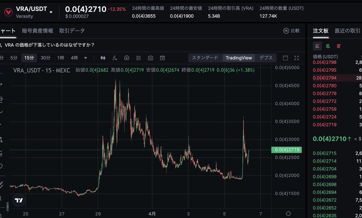 👁‍🗨Crypto Mania 47👁‍🗨 tweet media