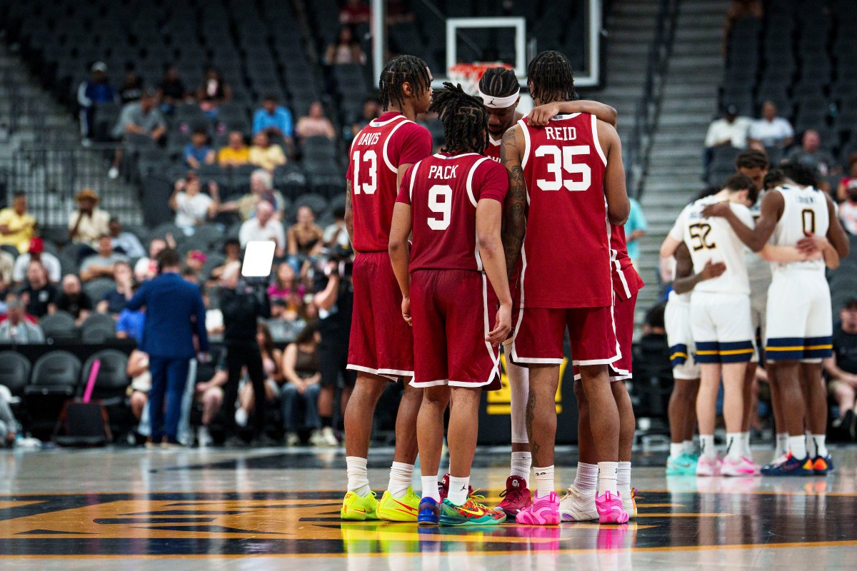 Oklahoma Basketball tweet media