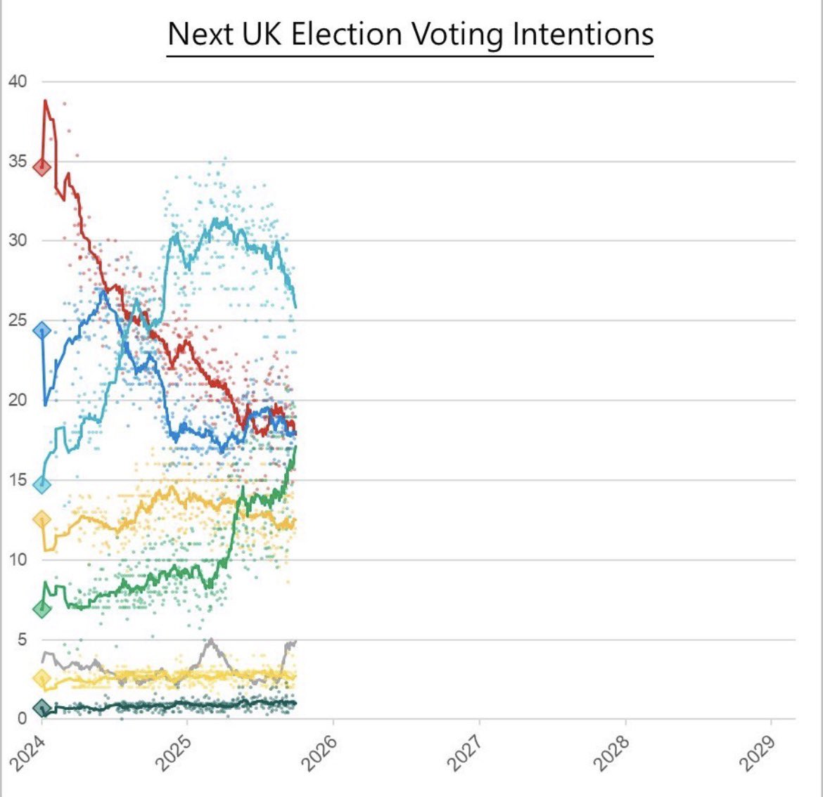 BobHopium tweet media