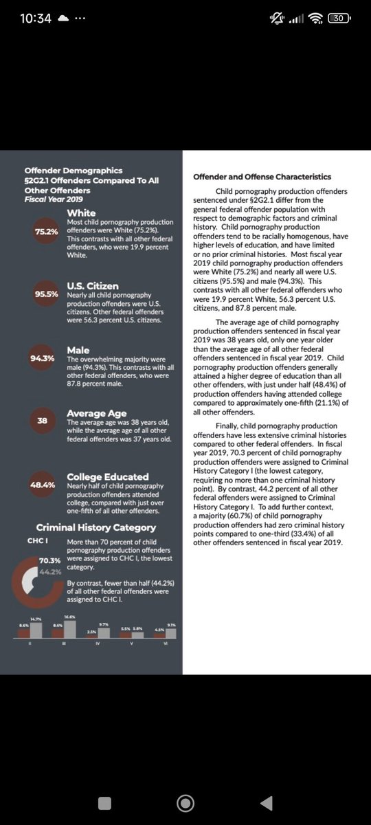 Darkjosh tweet media