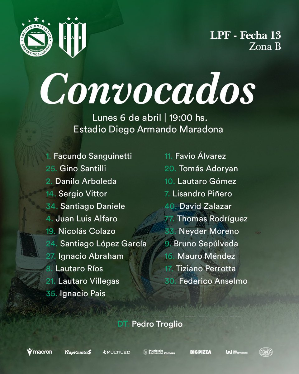 Club A. Banfield tweet media