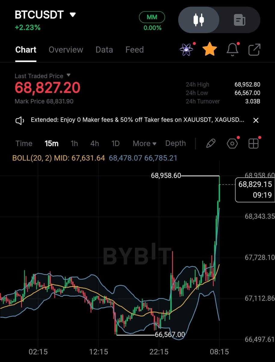 존버맨🪐 tweet media