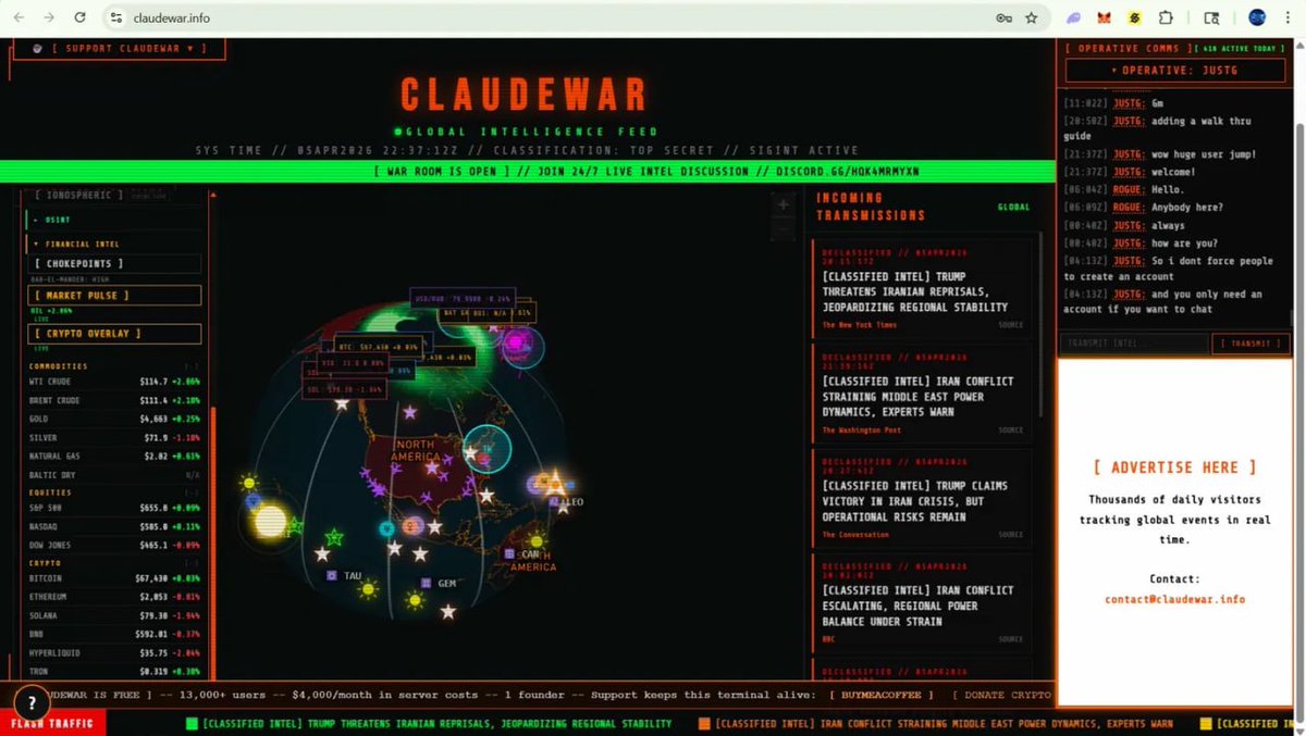 MISSION BRIEFING // OPERATIVE CHALLENGE ACTIVE

Spot it. Screenshot it. Collect your reward.

$10 in Solana giveaway to the 1st community member who:
- screenshots the newest visual UI addition on claudewar.info
- posts it as a reply to this post in screenshot form
- tag