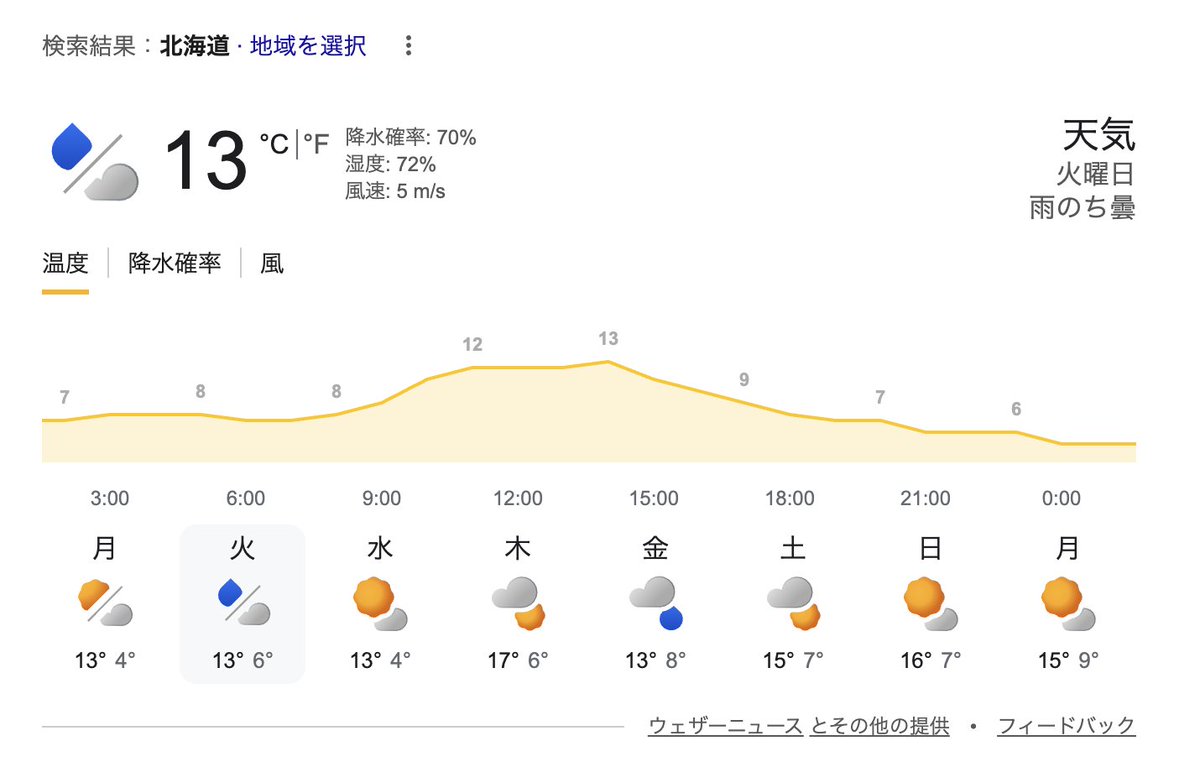 あいか🔮春グレファッ tweet media