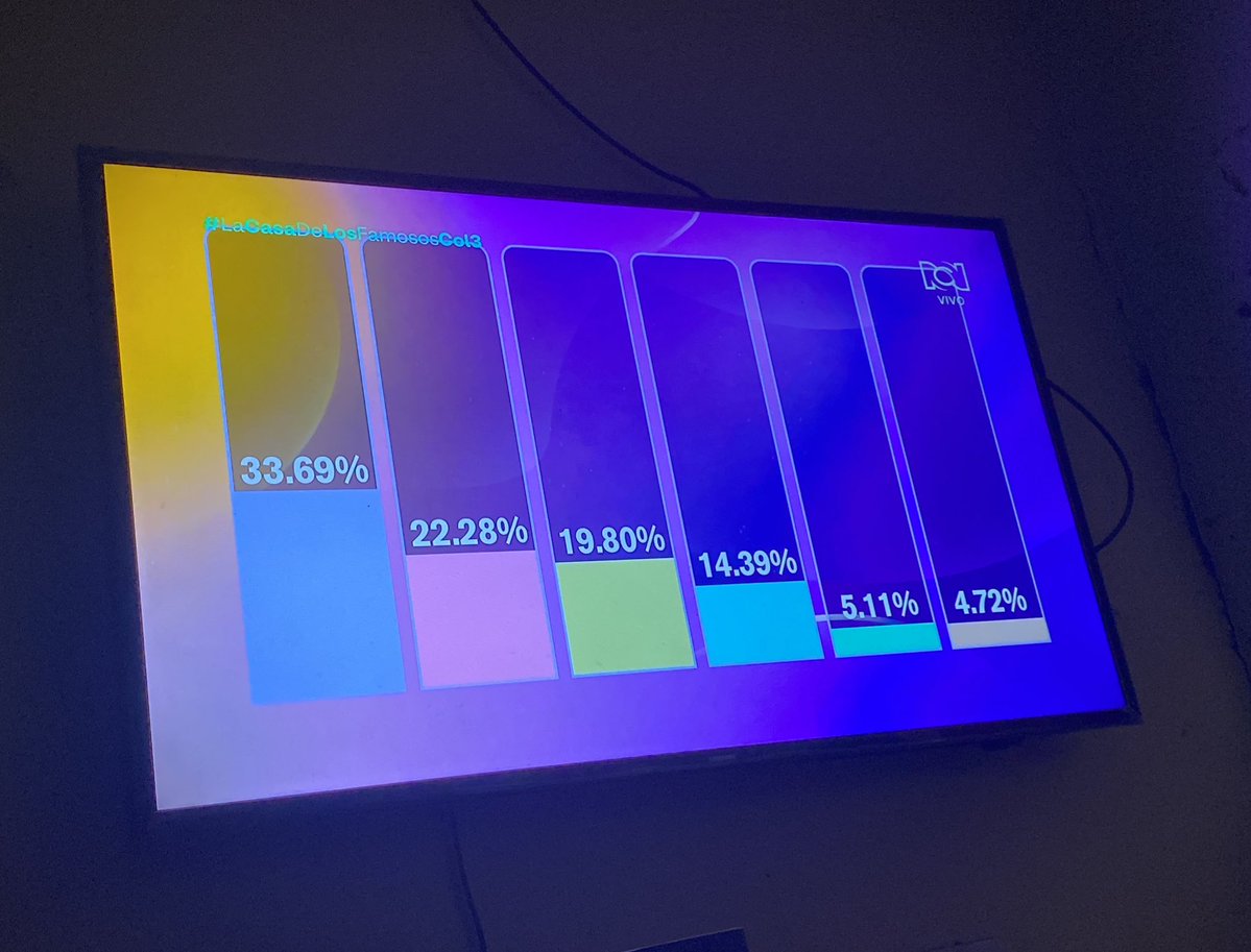 kari 🇨🇴 tweet media
