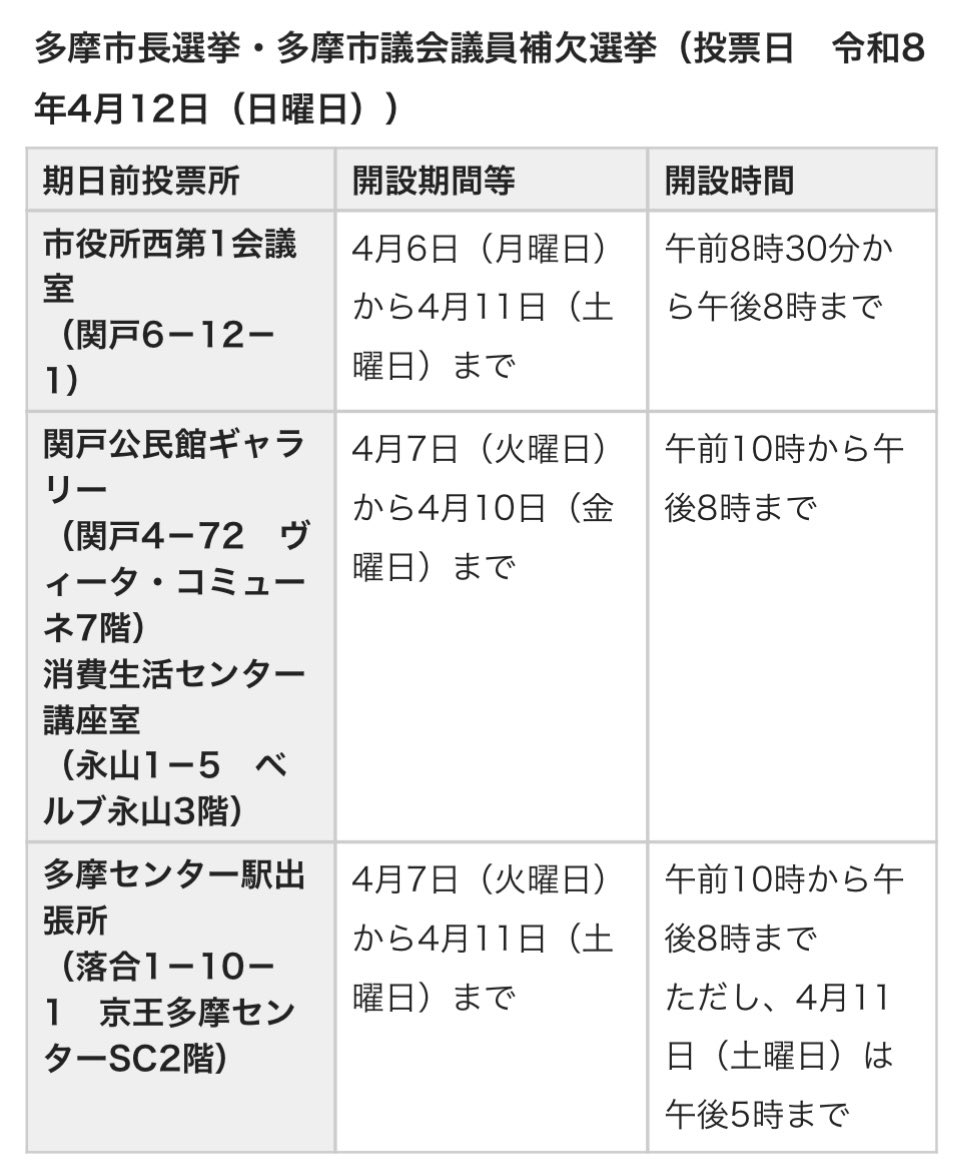 🇯🇵🍊U-16🍊🇯🇵 tweet media