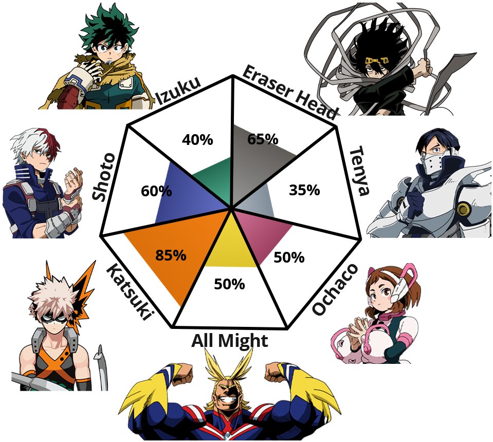 FunonyNony tweet media