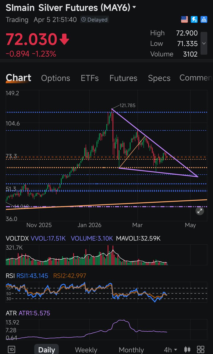 Derpy Trades tweet media