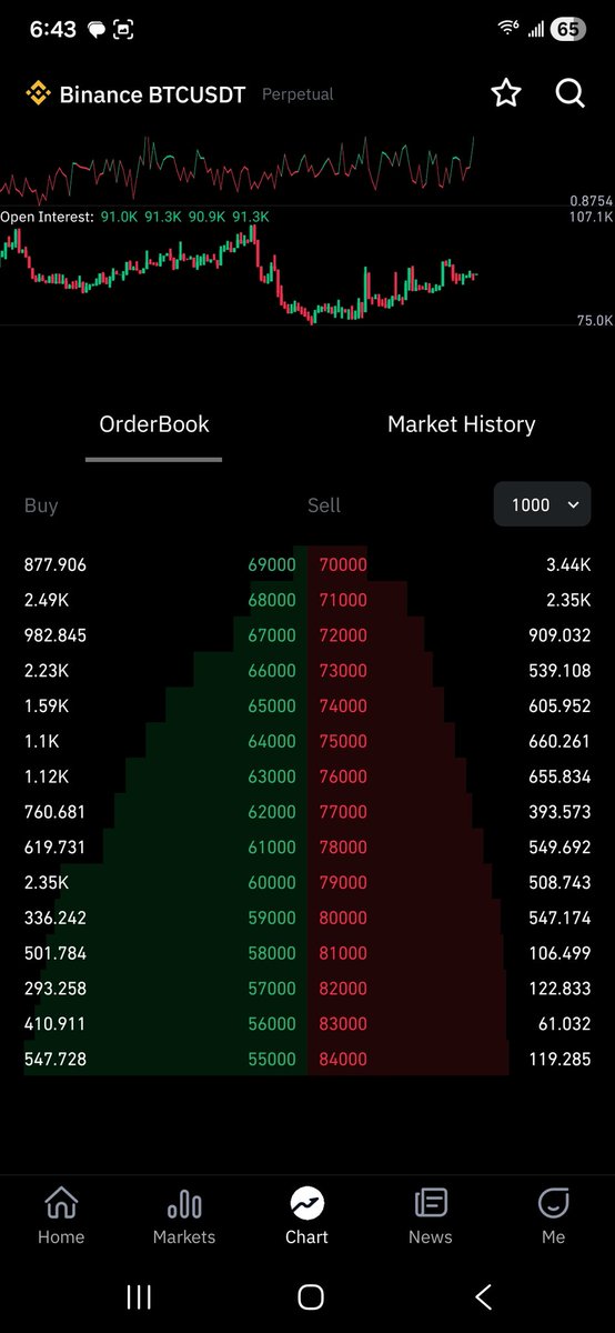 Dan Coté tweet media