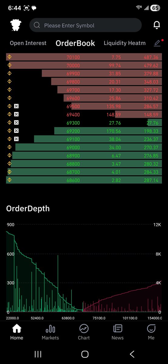 Dan Coté tweet media