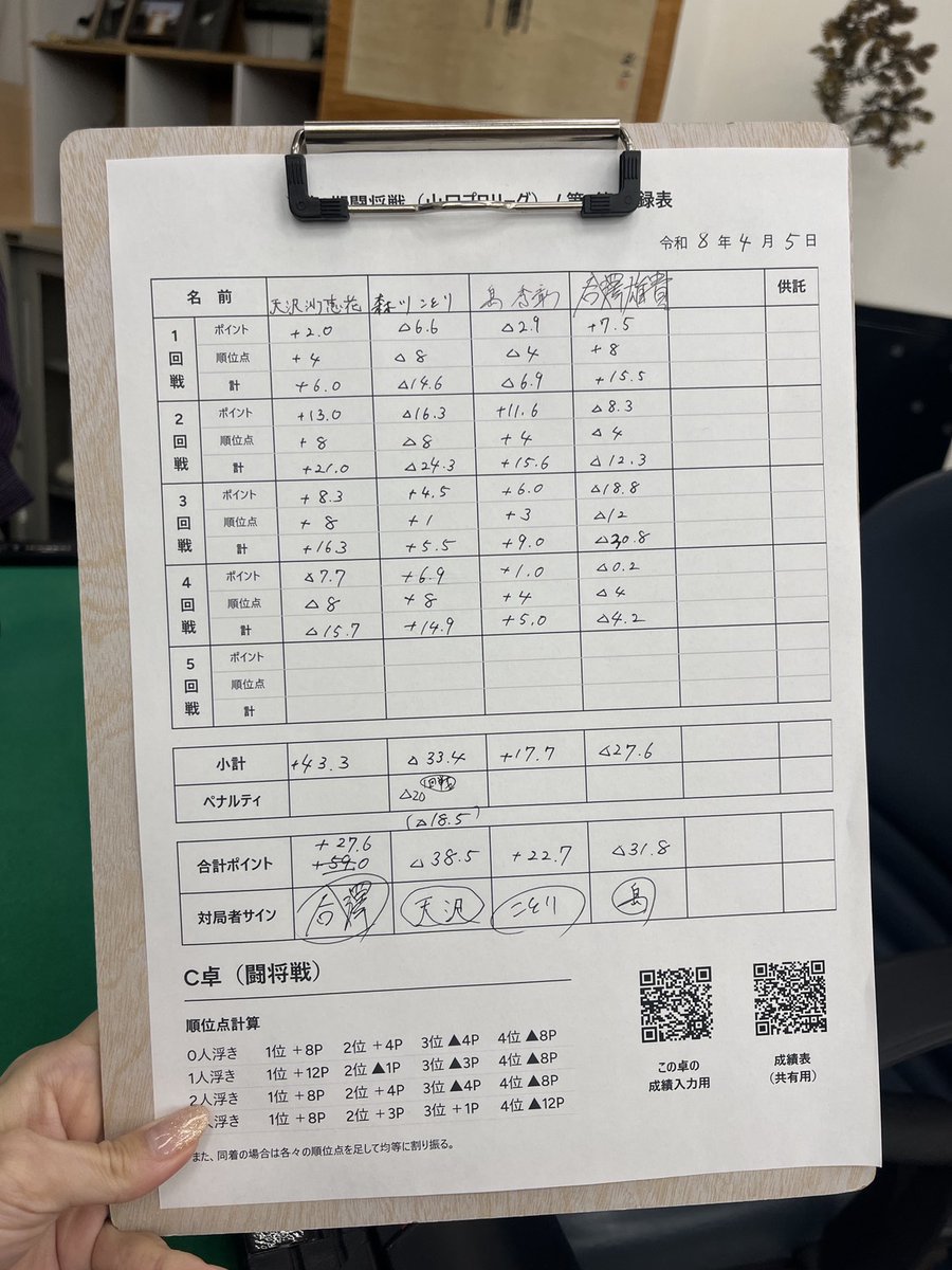 合澤 雄貴【あいざわ】日本プロ麻雀連盟 tweet media