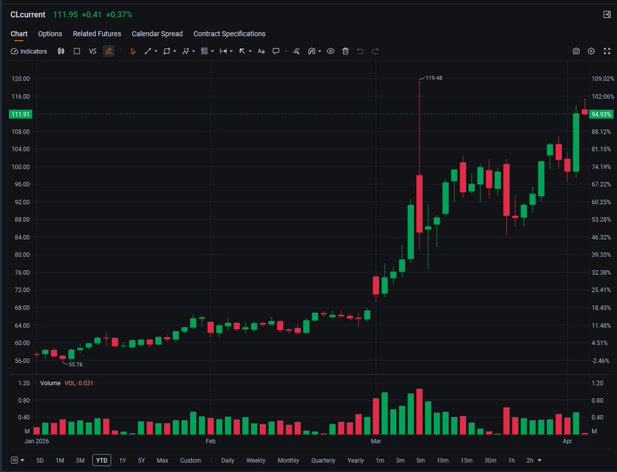 Federico M. Domínguez tweet media