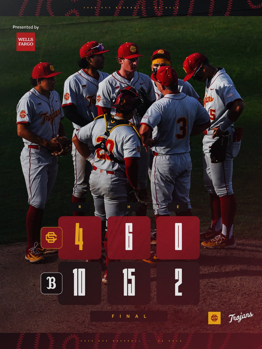 USC Baseball tweet media
