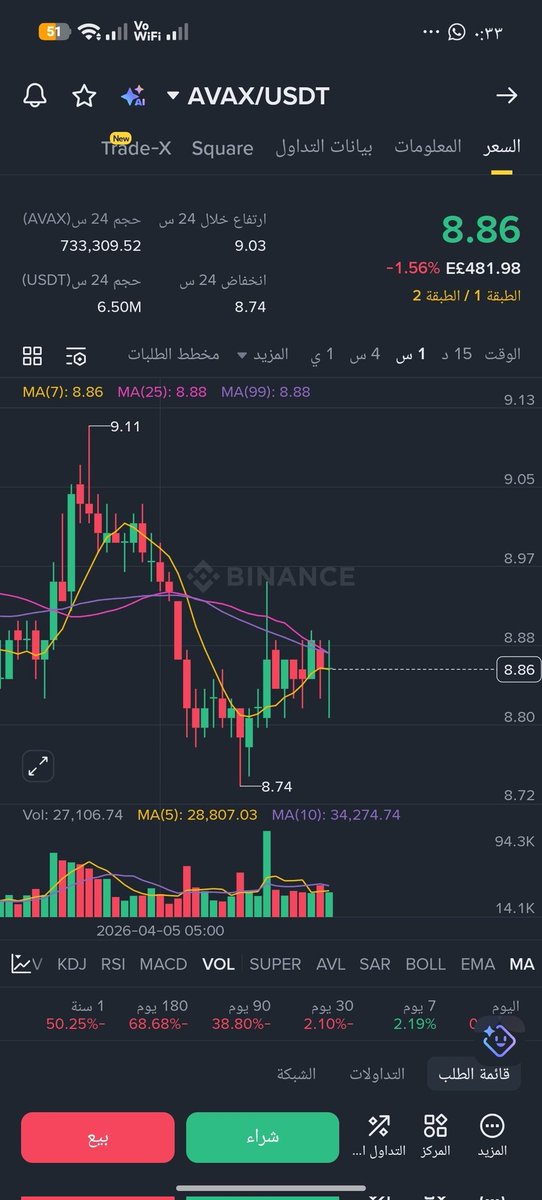 𝗠𝗨𝗛𝗔𝗠𝗠𝗘𝗗 𝗔𝗟-𝗔𝗙𝗜𝗙𝗬 tweet media