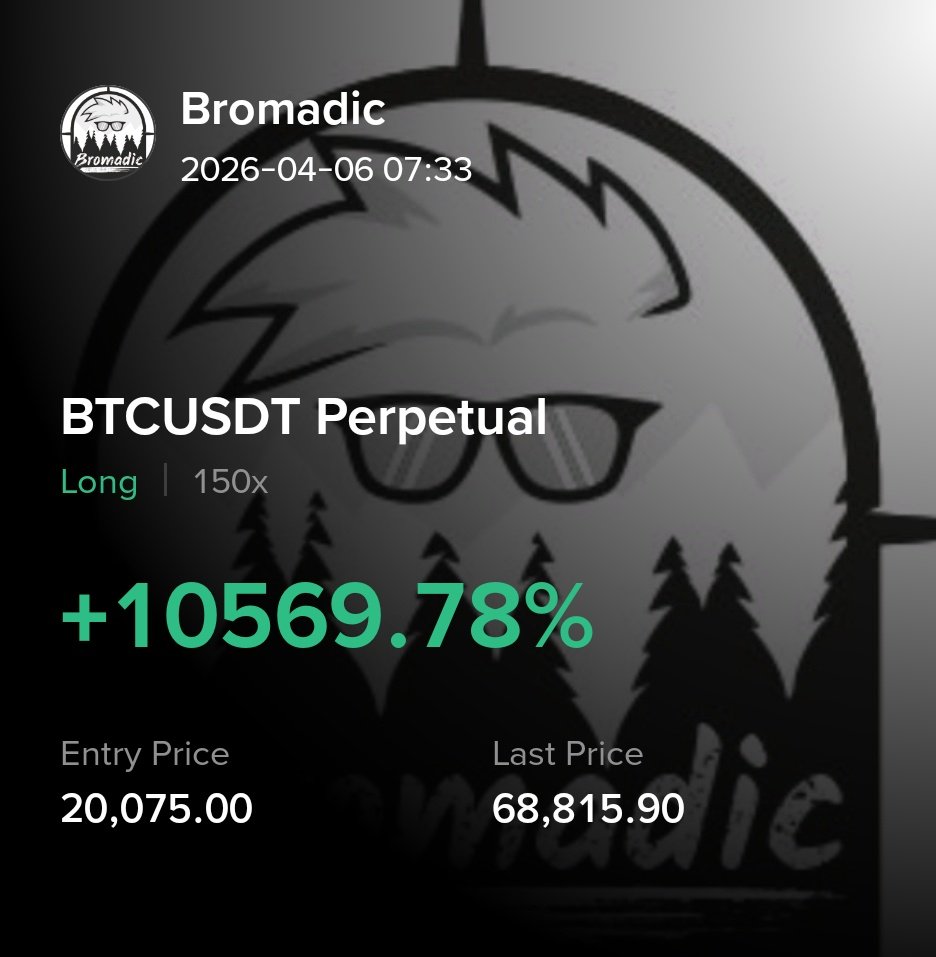 Bromadic tweet media