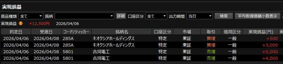 十鹿長政 tweet media