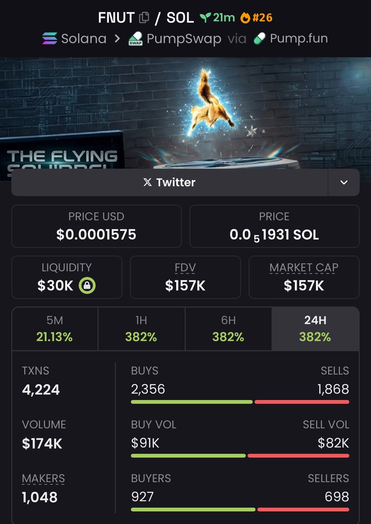 TheSolOracle tweet media