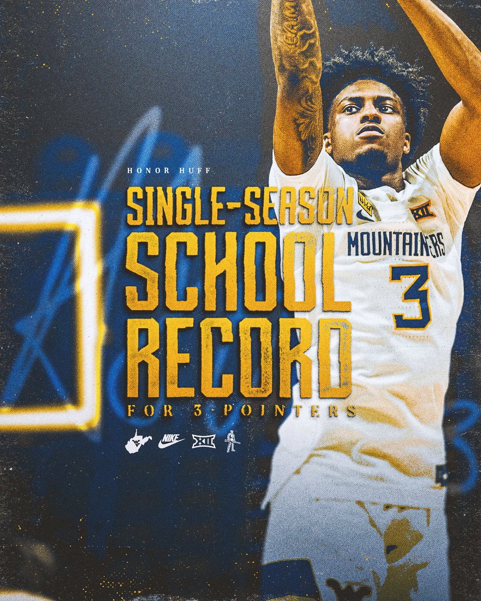 WVU Men's Basketball tweet media