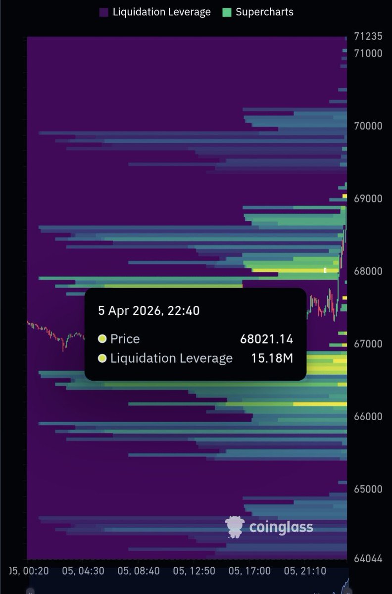CryptoKnightBen tweet media