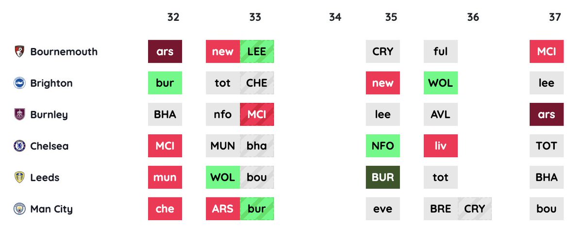 FPL Meerkat tweet media