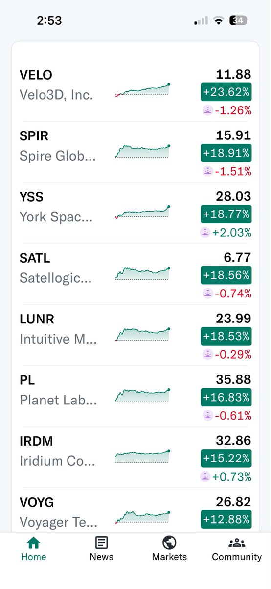 🐷Porkshire Oink🅰️way 🐽Space Ranger tweet media