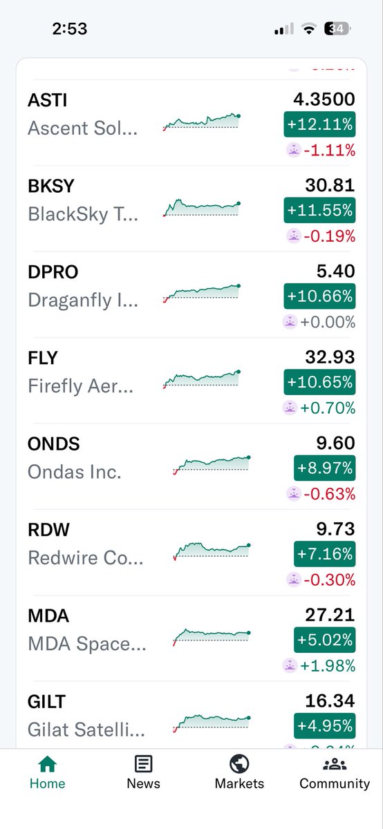 🐷Porkshire Oink🅰️way 🐽Space Ranger tweet media