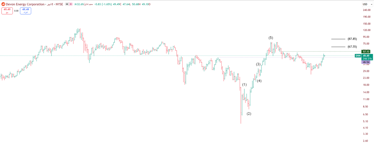GARAH.STOCK tweet media
