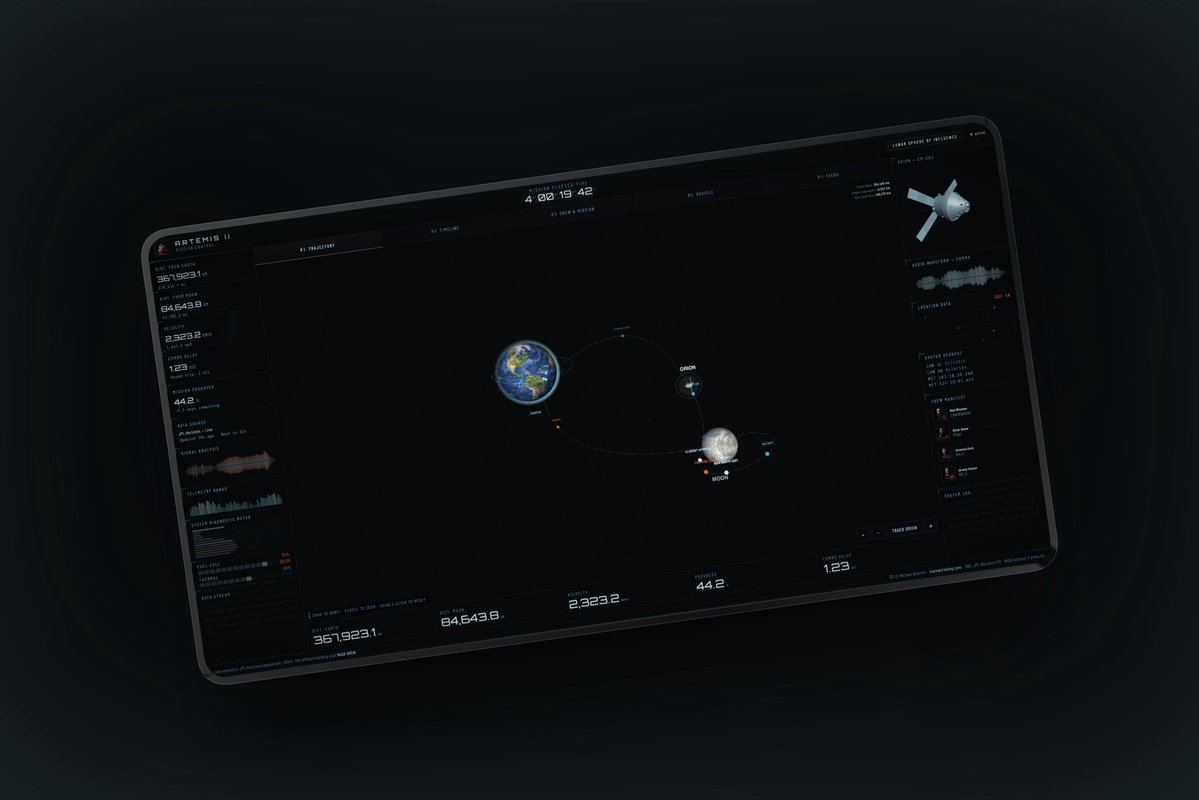 Mike Overton tweet media