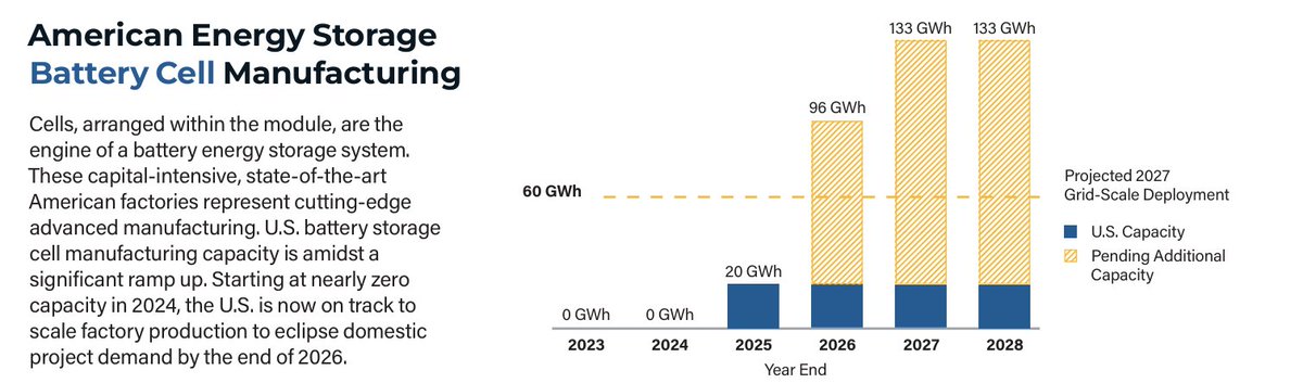 Aniruddh Mohan tweet media