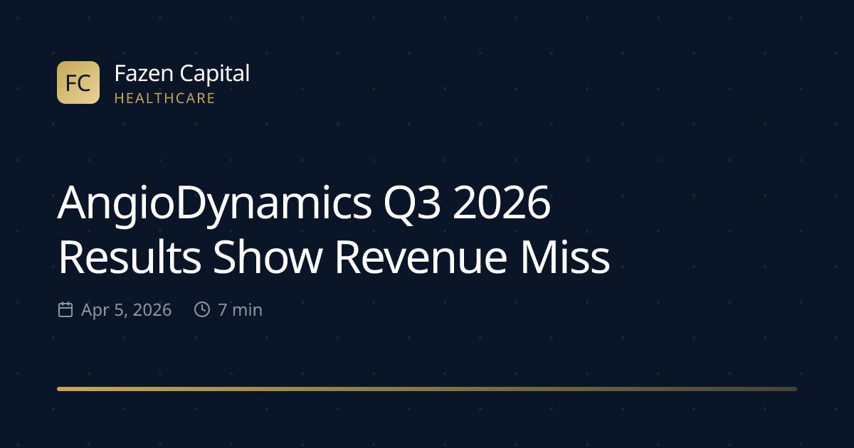 fazencapital's tweet image. AngioDynamics Q3 2026 Results Show Revenue Miss: AngioDynamics reported $117.3M in Q3 2026 revenue (Apr 2, 2026), down 3.4% YoY; adjusted EPS $0.18 and… dlvr.it/TRtdZ3 👈 Read full analysis #AngioDynamics #QuarterlyResults #EarningsReport #Healthcare #MedicalDevices
