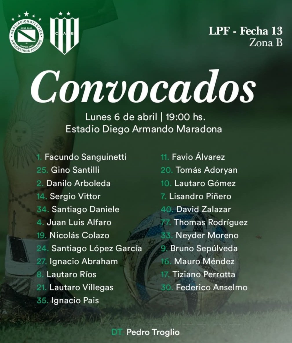 CONVOCADOS