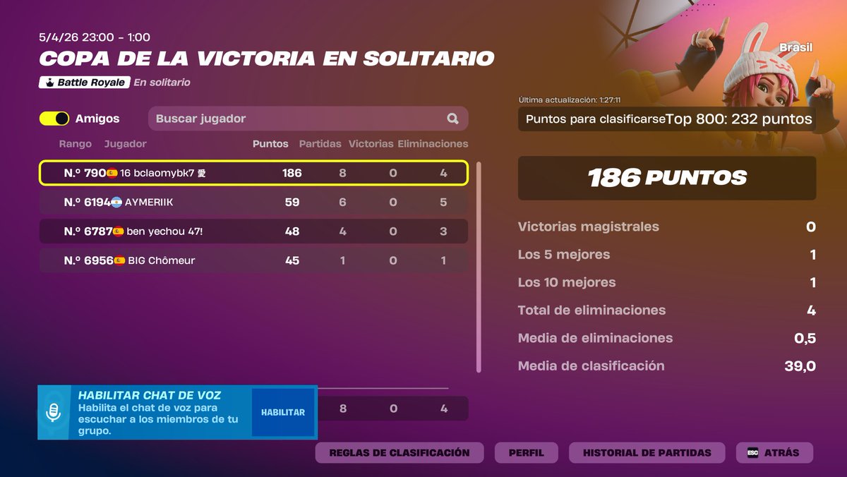 bacala0fn tweet media