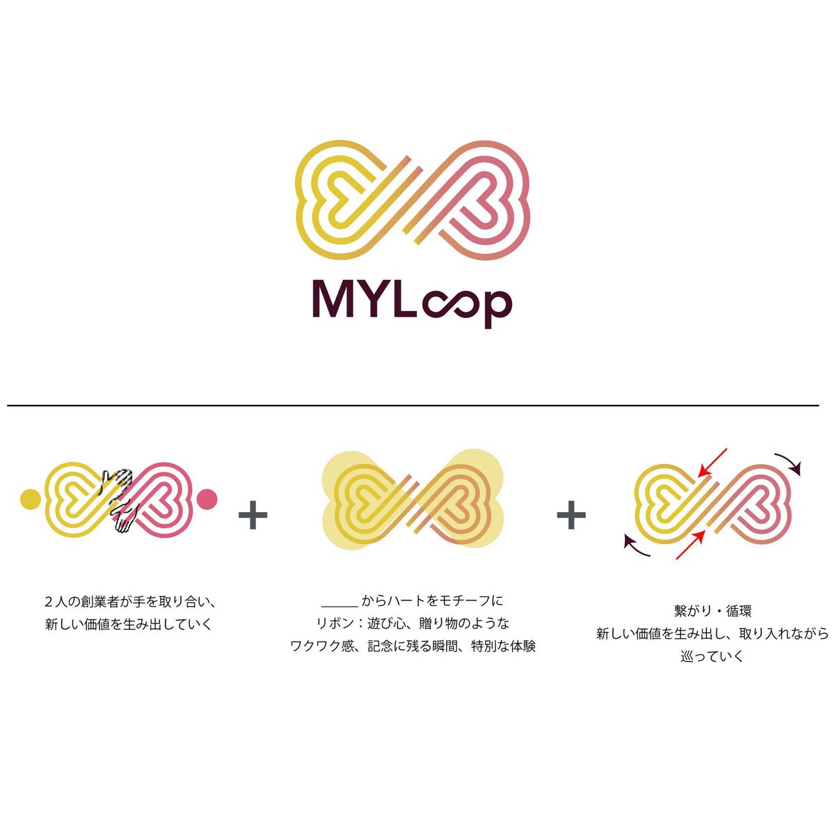 さな|ロゴデザイナー |起業家さんをサポート tweet media