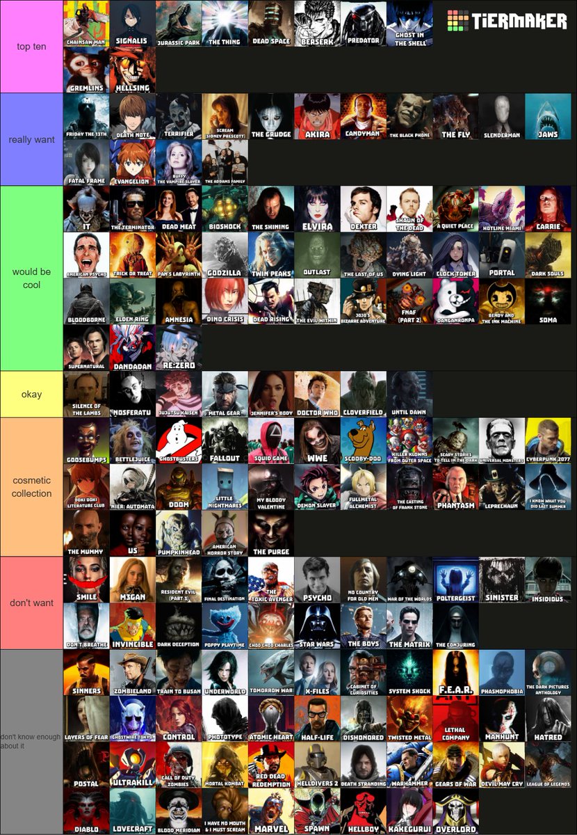 Chainsaw Man for DBD tweet media