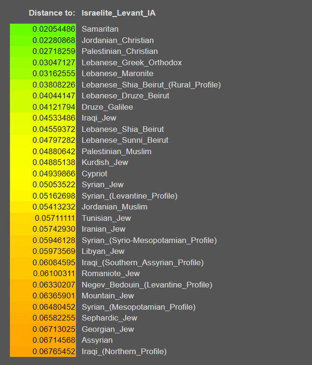Struggling in college🇱🇧🇦🇴 tweet media