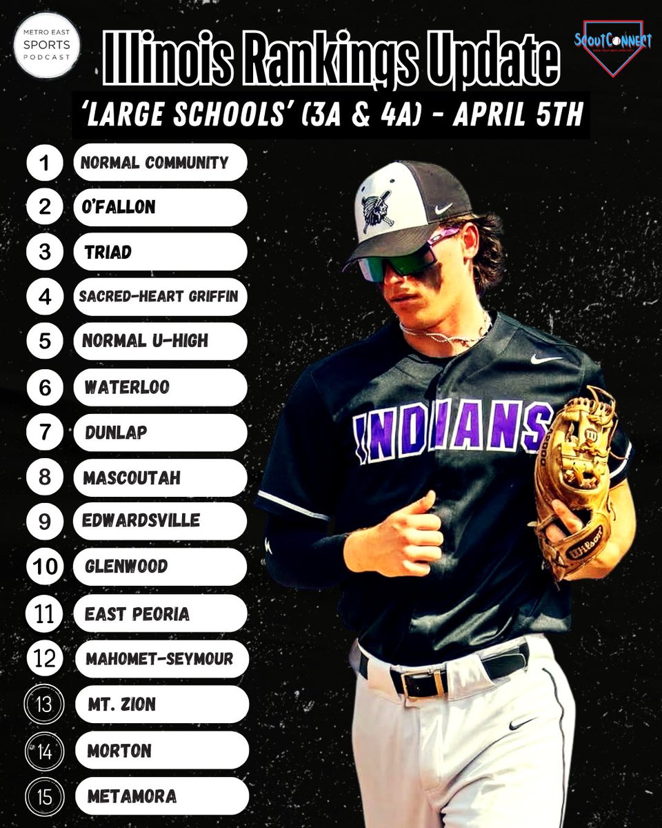 ScoutConnect tweet media