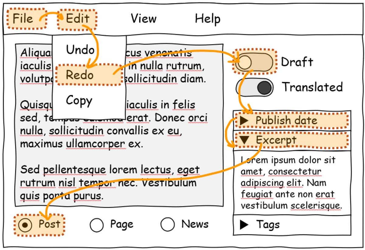 Andrey Romanov tweet media