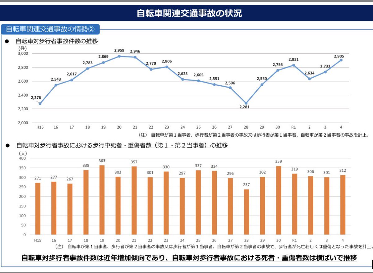 月島さくら✿* tweet media