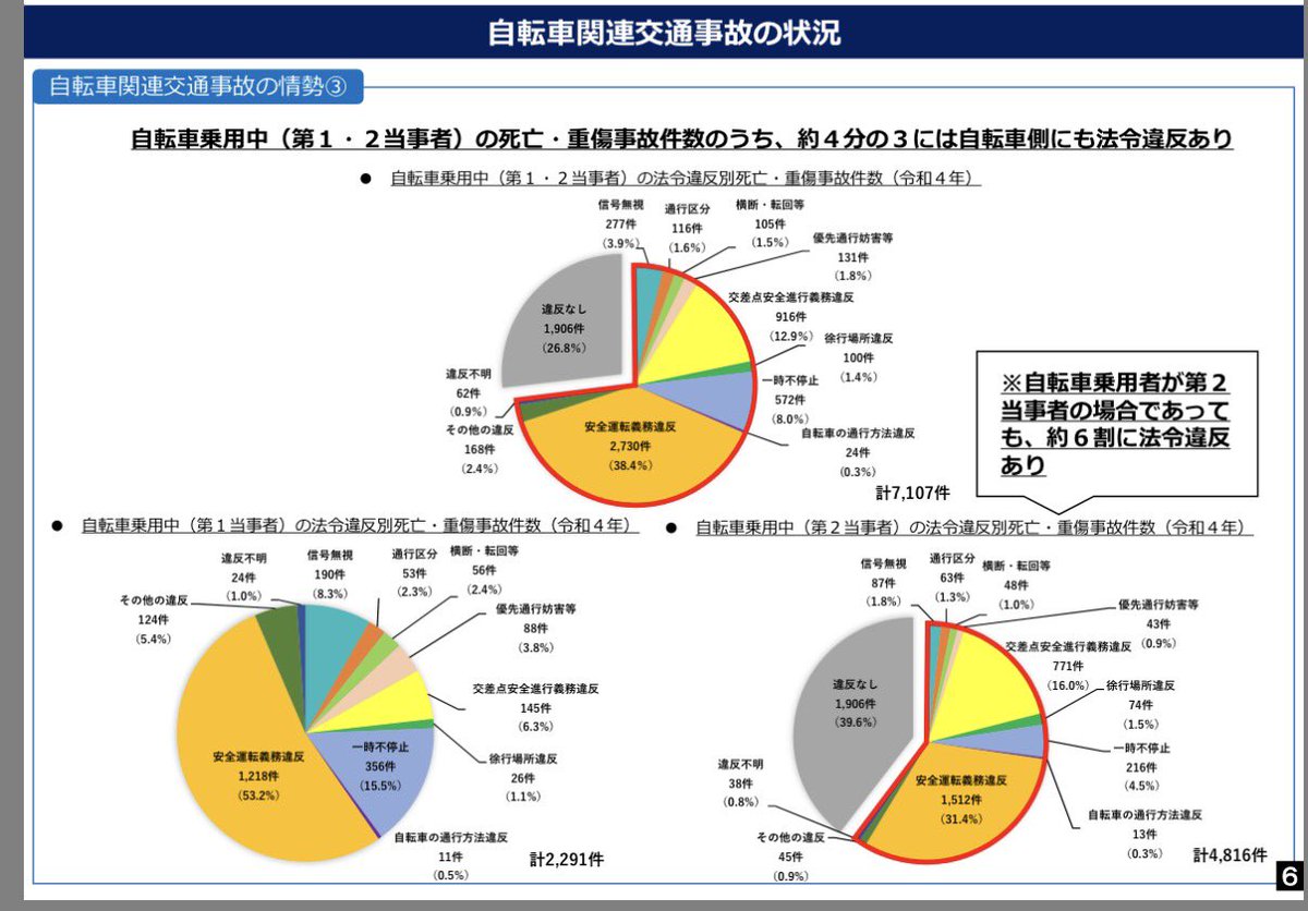 月島さくら✿* tweet media