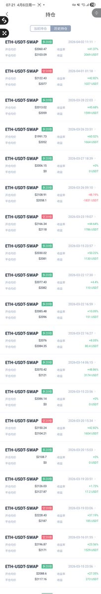 神隐Alvin（实盘交易主打真实） tweet media